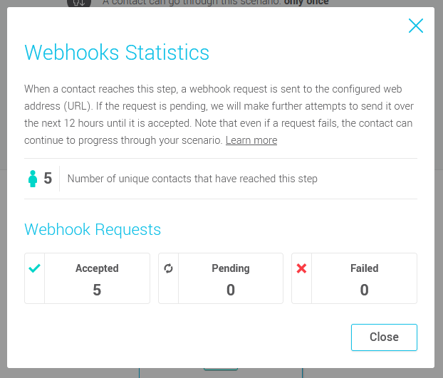 Detailed webhook statistics